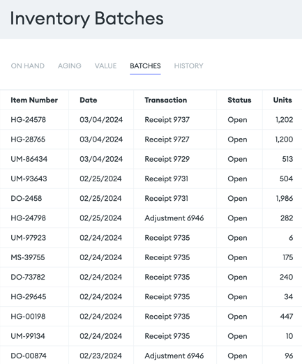 Screenshot of the Goflow dashboard, showing part of the dropship fulfillment process.