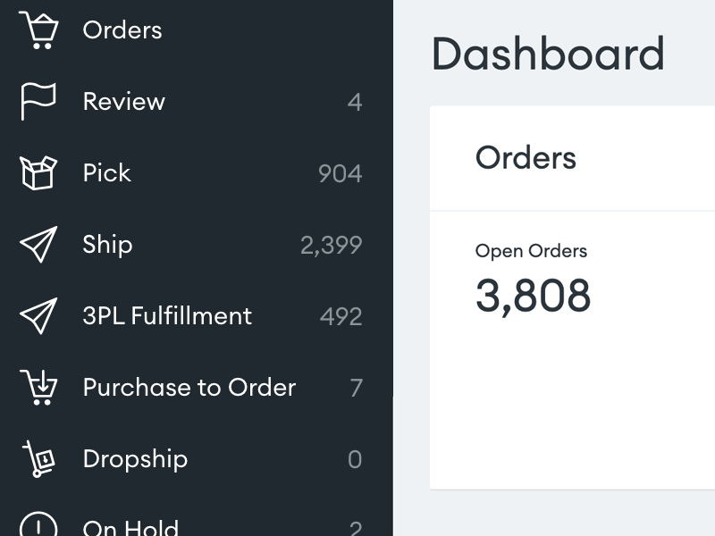 Screenshot of the Goflow dashboard, showing different order statuses.
